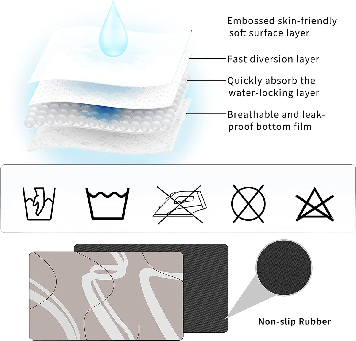 Bar Counter Protector Absorbent Coffee Maker Spill Rug, Heat Resistant Tamping Mat Protects against Spills, Water Proof Kitchen Decor, Use as Cup Mat
