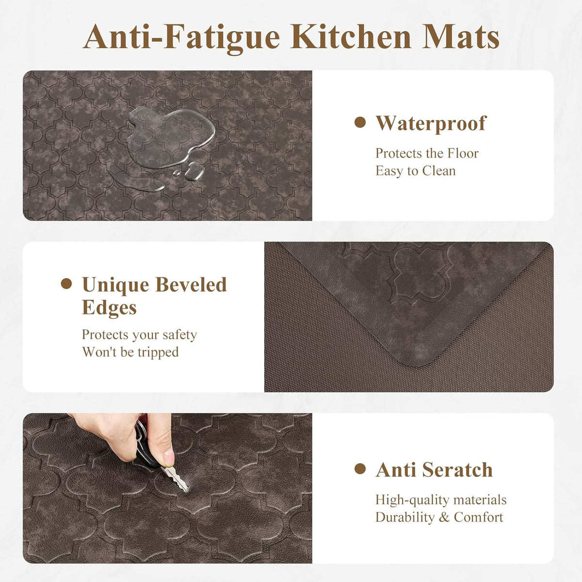 anti Fatigue Kitchen Mats for Floor 20"X60", Cushioned Standing Mat