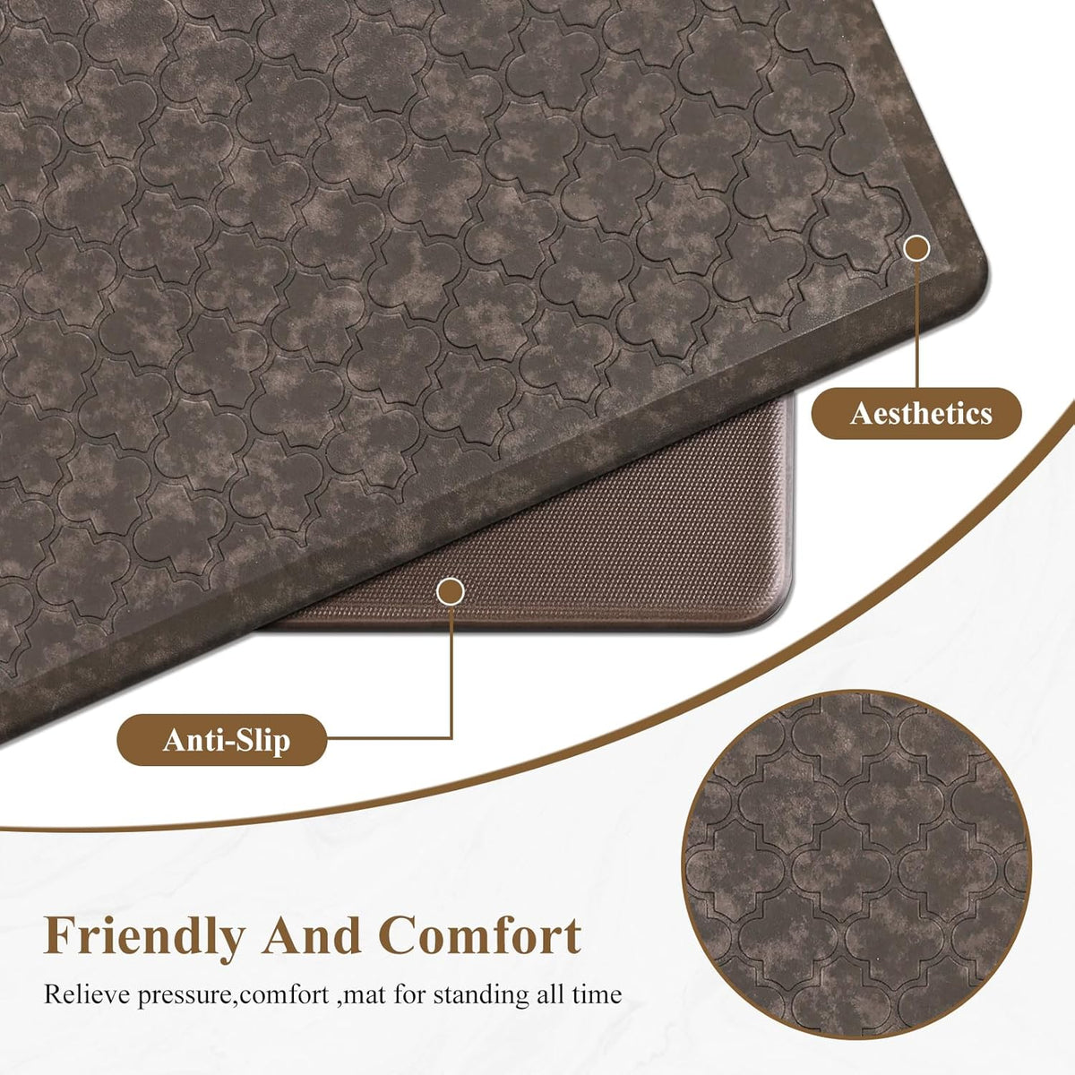 anti Fatigue Kitchen Mats for Floor 20"X60", Cushioned Standing Mat
