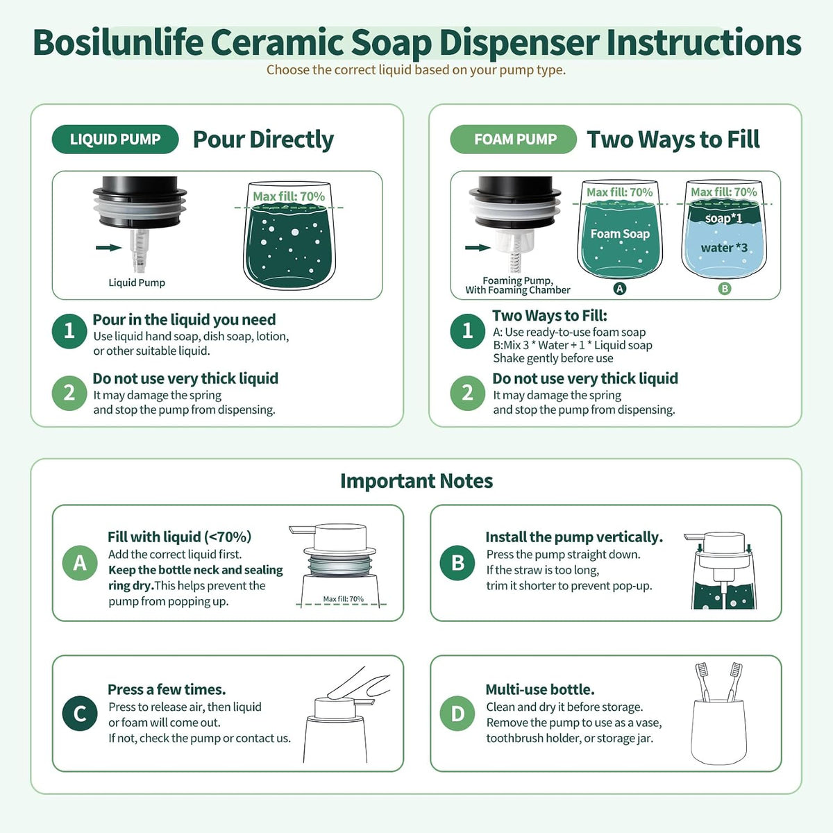 12Oz Ceramic Foam Soap Dispenser for Bathroom Kitchen Counter