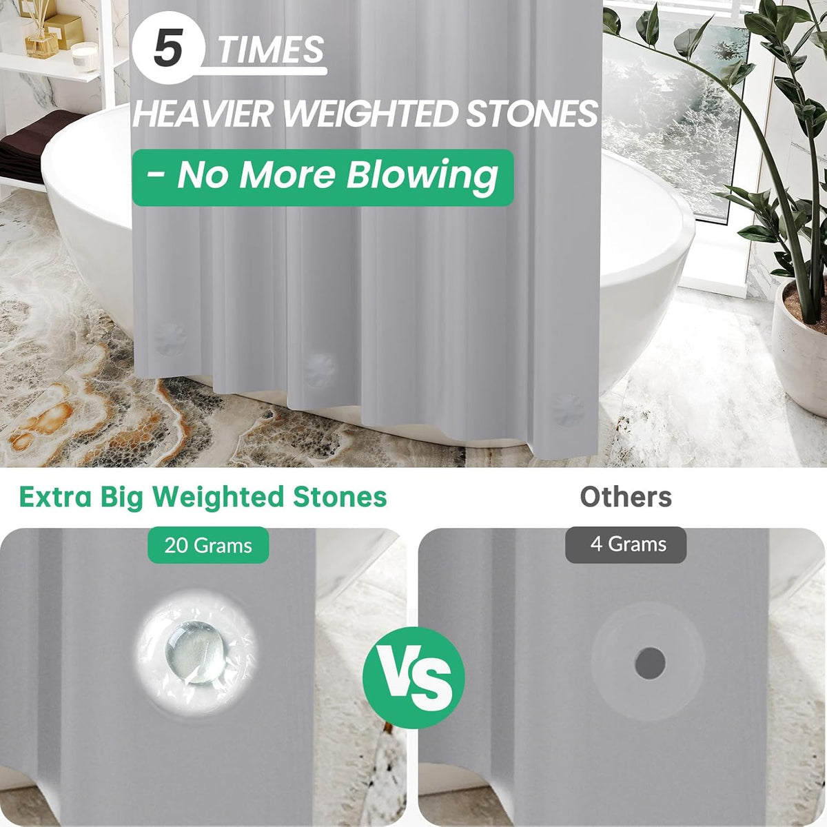 Stall Shower Curtain 36X72, Heavy Duty Plastic, Grey with 2 Weighted Stones and 6 Grommet Holes