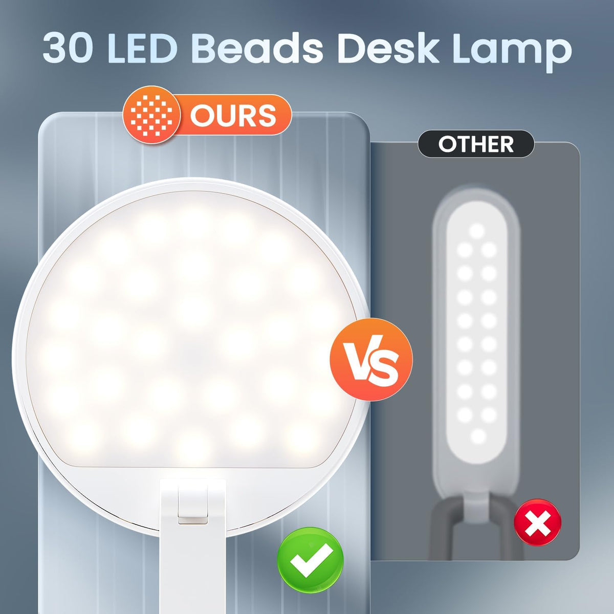 Battery Battery Operated Cordless Rechargeable Lamp - 3600Mah 10 Brightness Wireless LED Desk Table Lamp, Small Mini Portable Battery Powered Light for Home Office, Reading, Nail Light